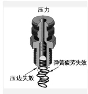 mg不朽情缘(中国区)官方网站
